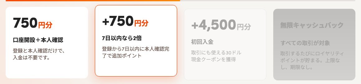 OQtimaの口座開設+本人確認750円分と7日以内の追加750円分